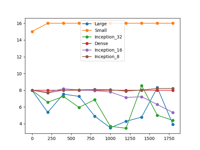 discriminator_loss.png