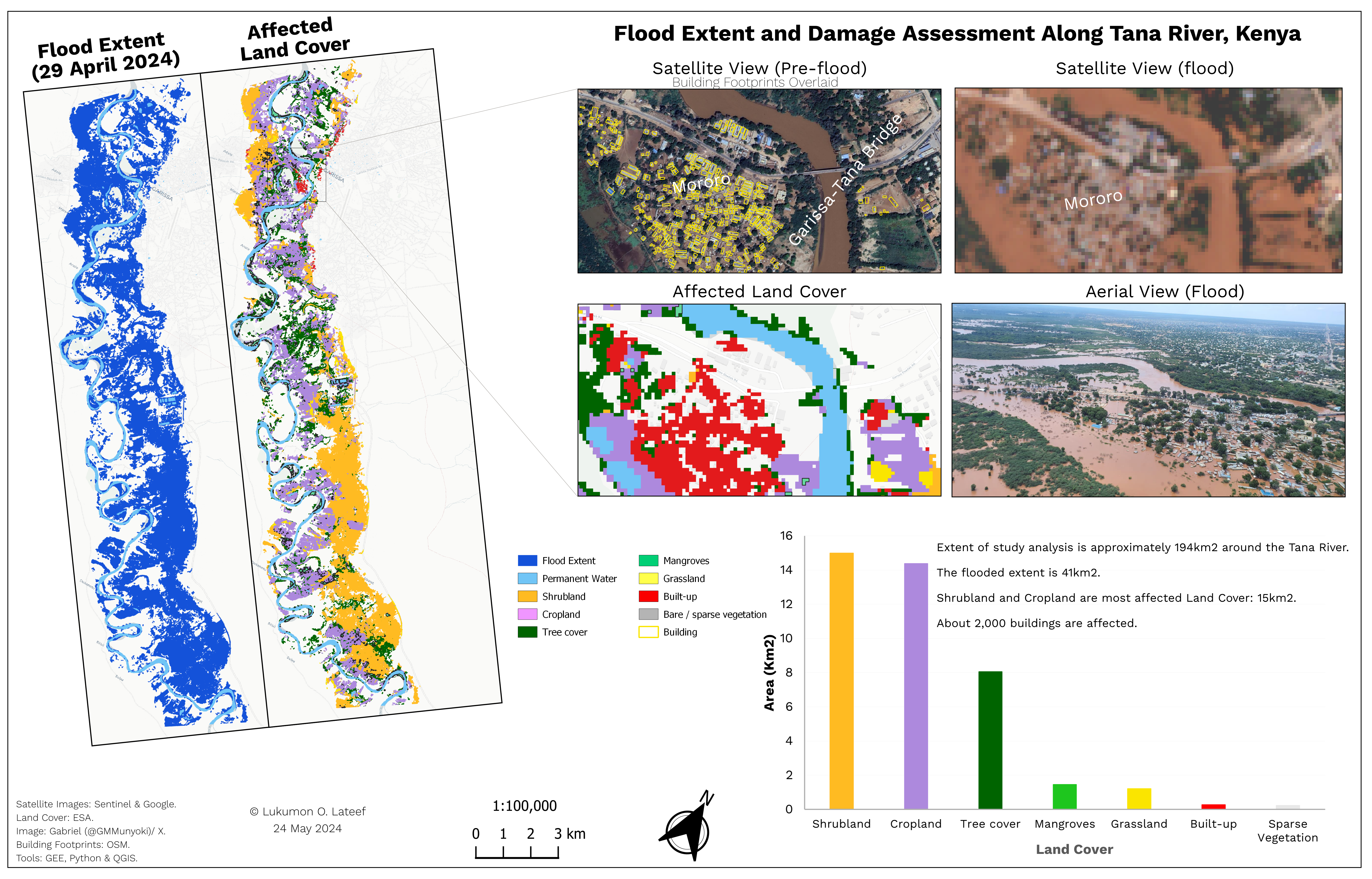 Flood_Damage_Assessment.png