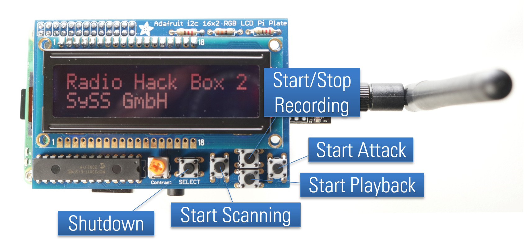 radio-hackbox2-usage.jpg