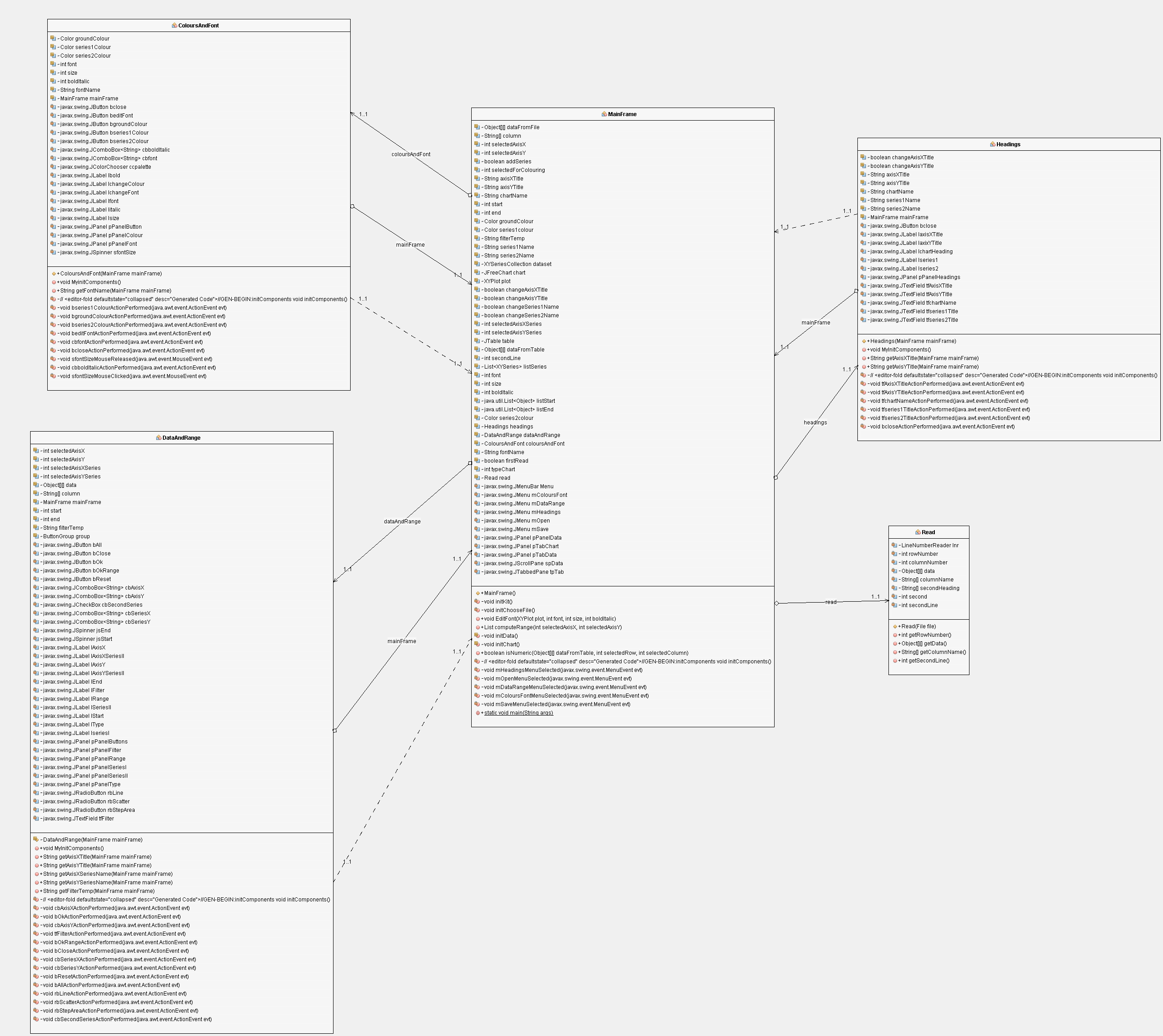 Class diagram.png