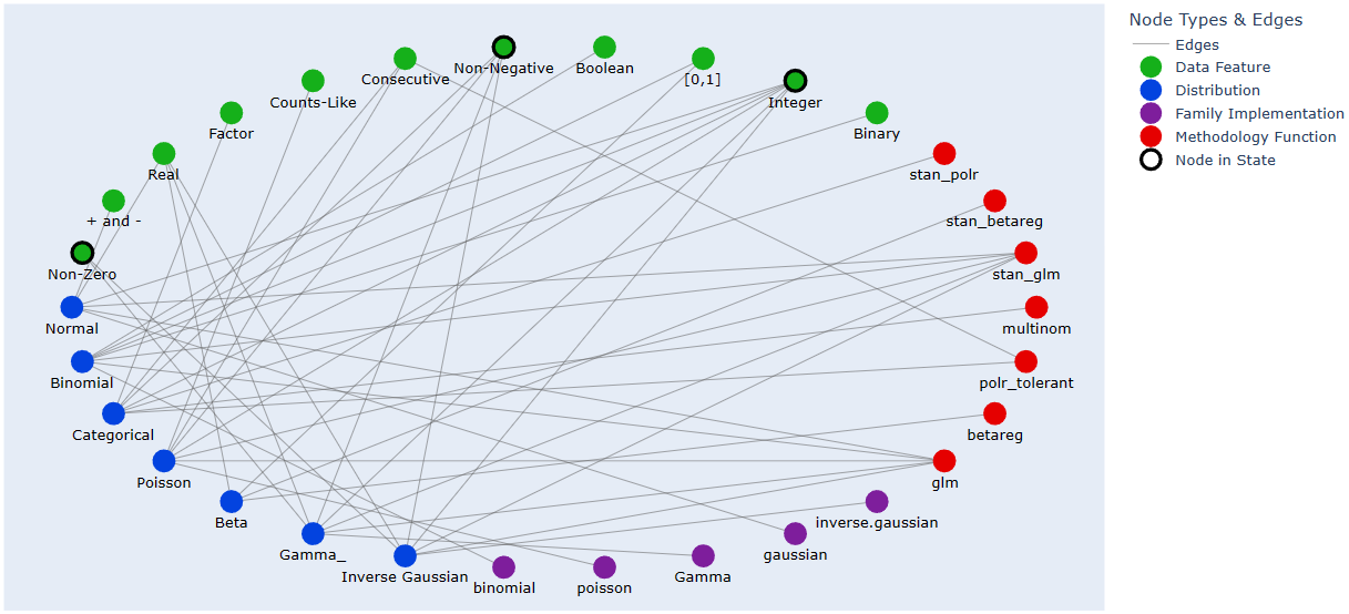 shell_graph.png