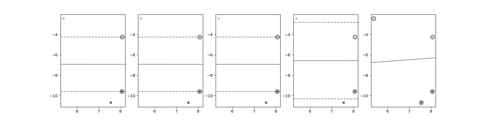 simple_c_compare.png