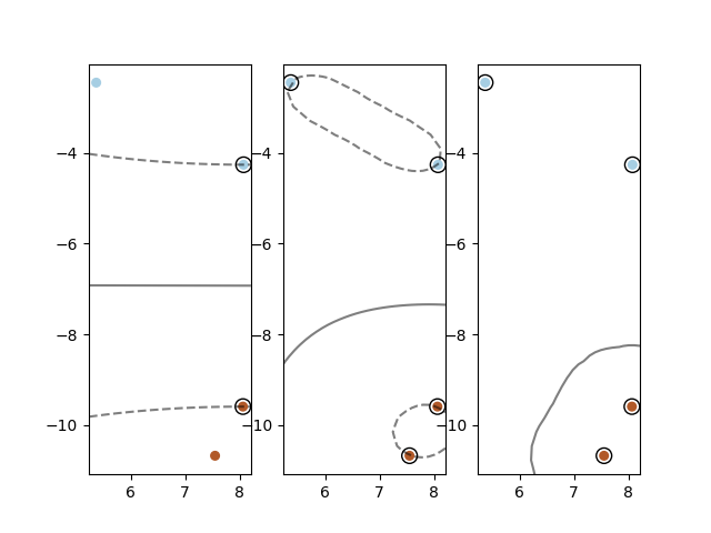 simple_gamma_compare.png