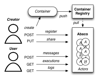 Figure2.png