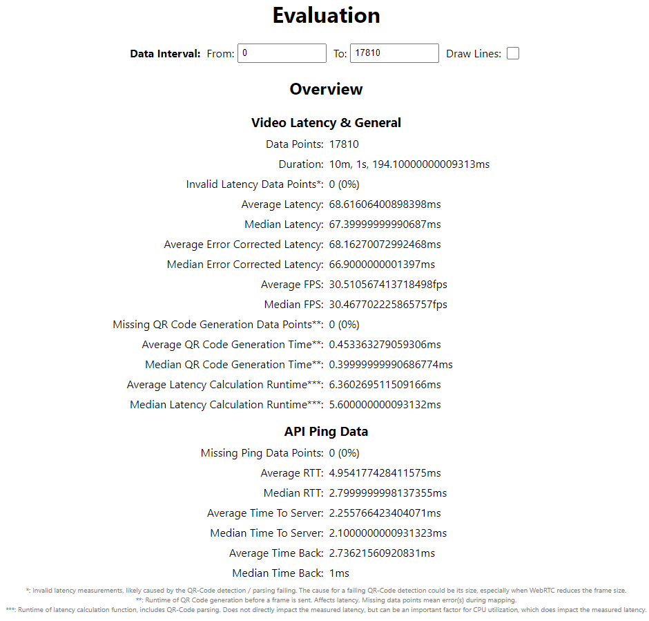 Testing Tools - TUMFARSynchrony/SynthARium GitHub Wiki