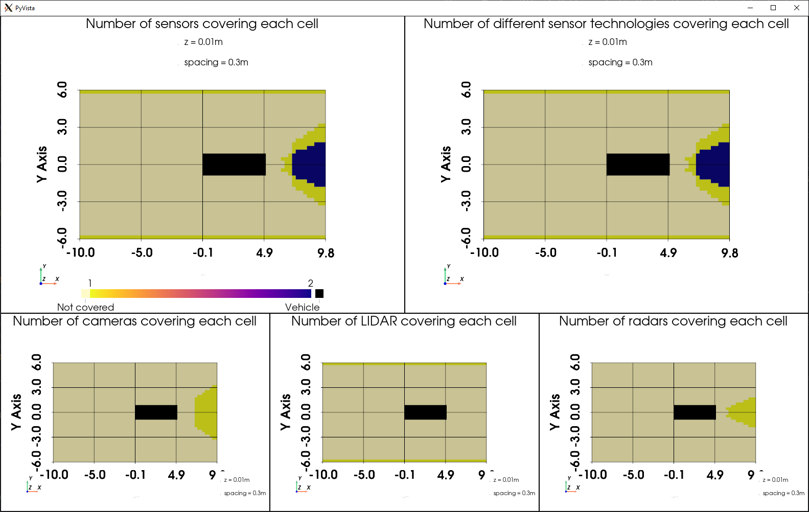 output_slices_summary.png