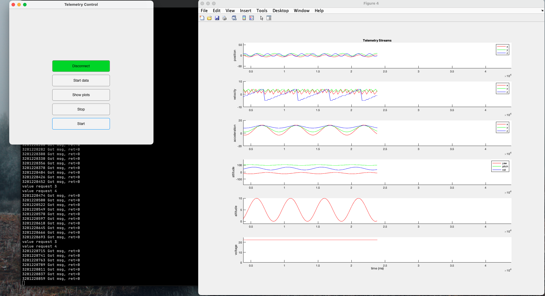 matlab-telemetry.png