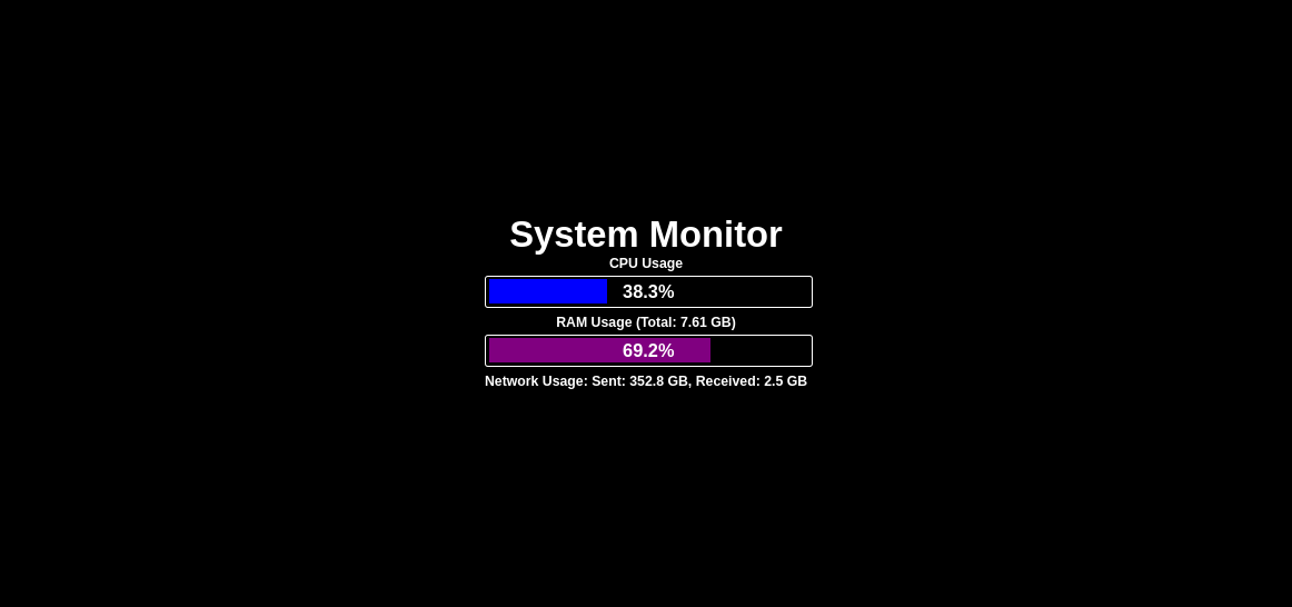 Screenshot_2024-08-05_System_Monitor.png