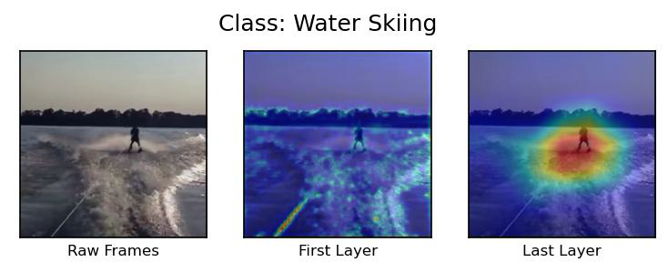 water_skiing.png