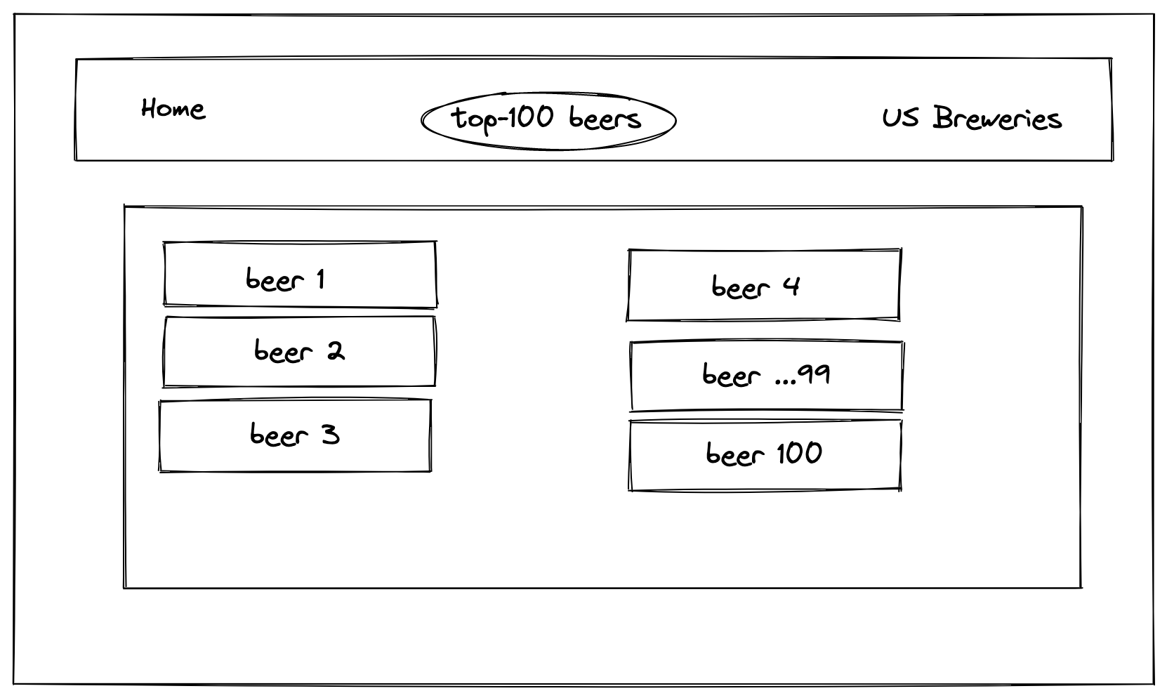 BeerlistWireframe.png