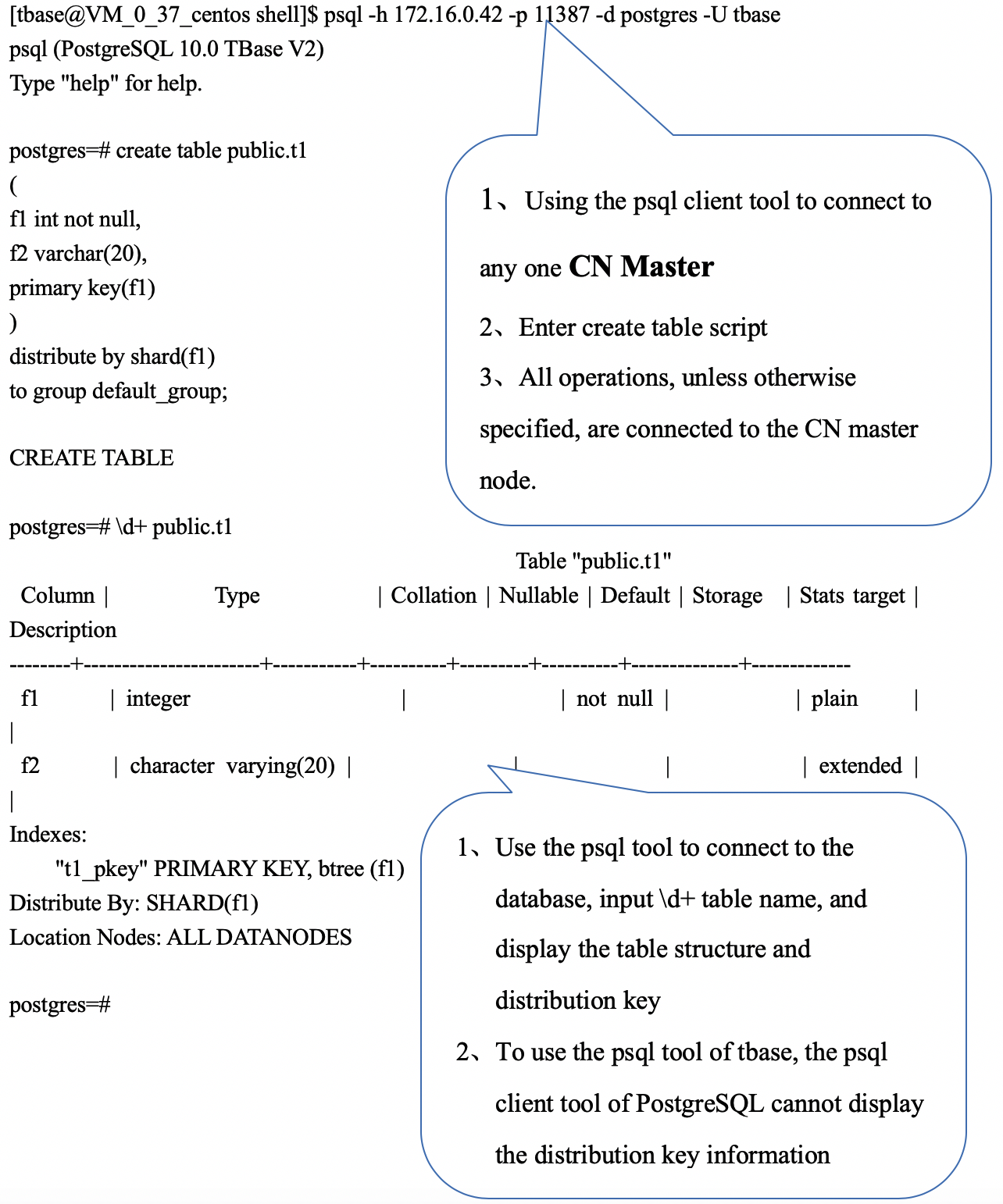 TBase_shard_table_3