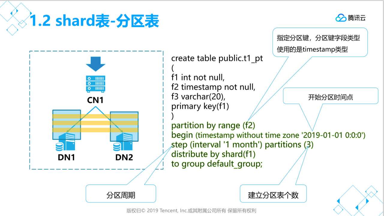 postgresql-st-intersects-returns-true-for-geographies-that-don-t-intersect-stack-overflow