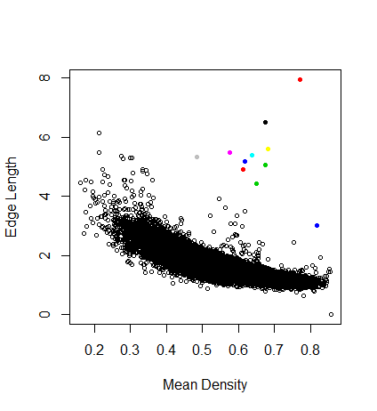 Rplot.png