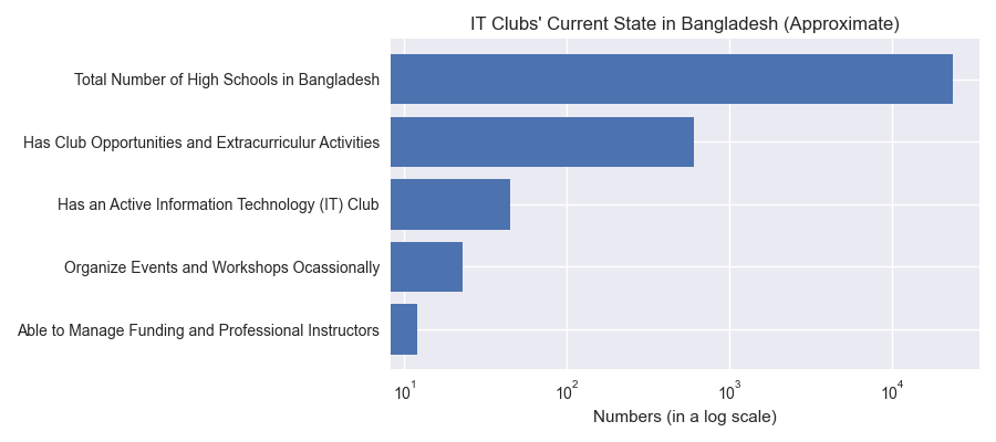 statistics.png