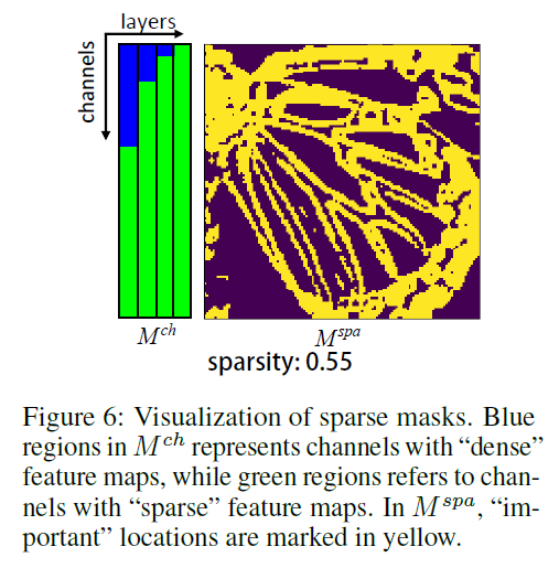 visualization.png