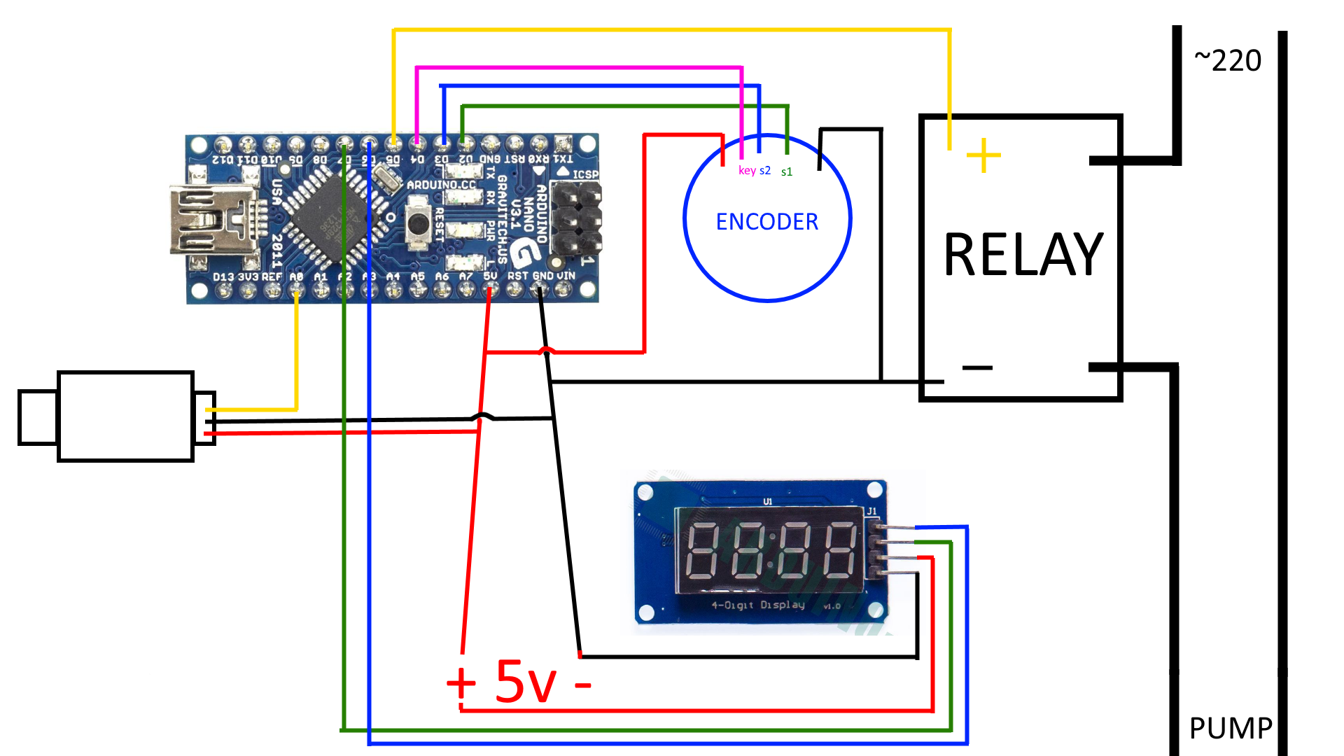 PumpController.png