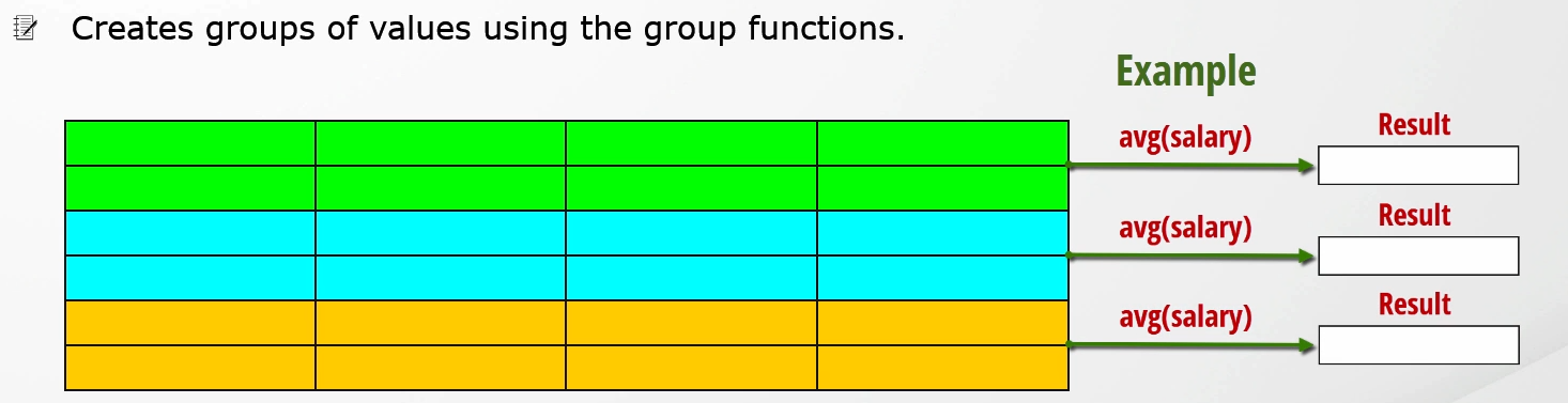 group_by.png