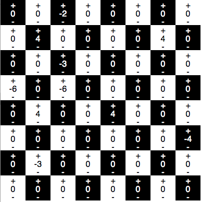 checkerboard.png