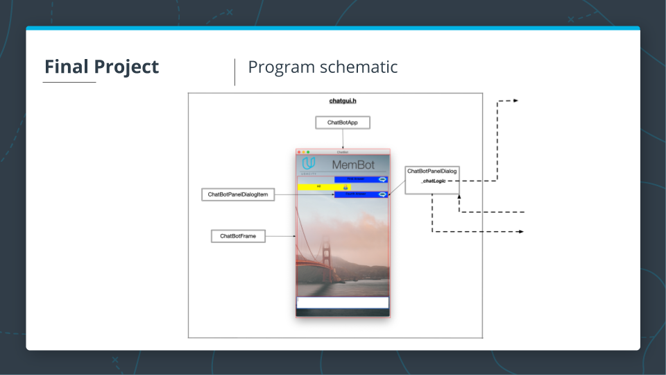 design_structure1.png