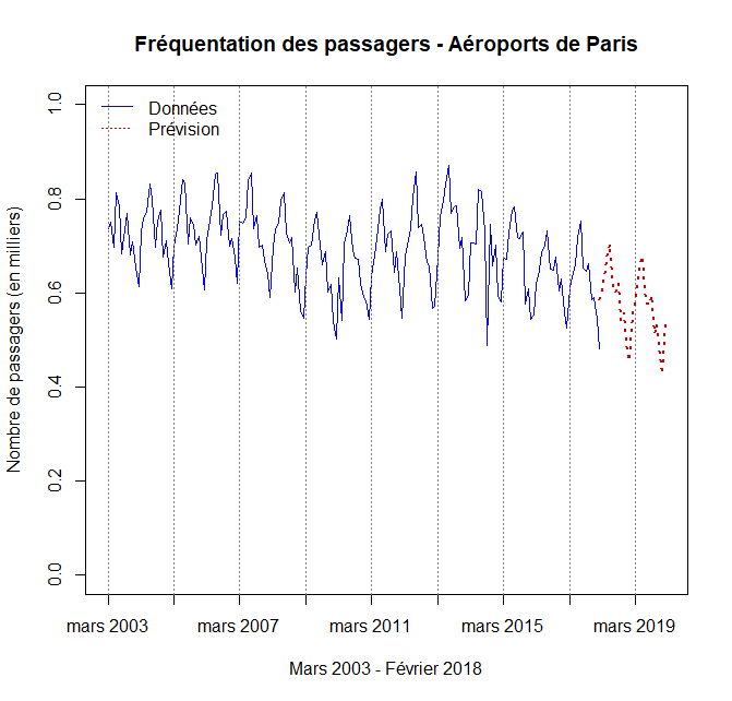 Rplot.png