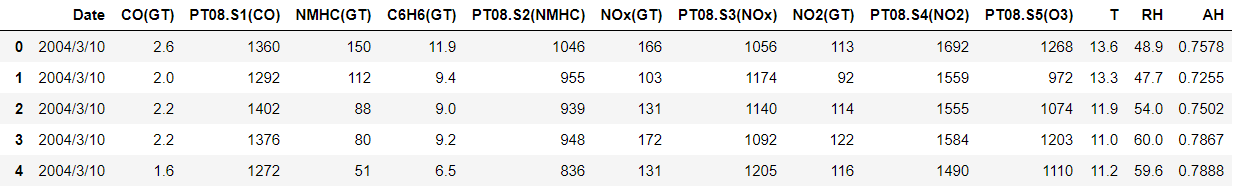 Data_format.PNG