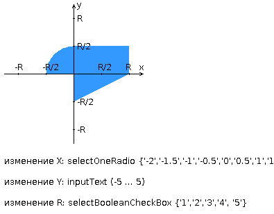 graph_description.png