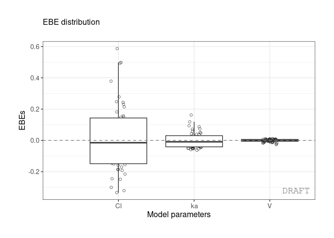 README-shrink_plot_no-1.png