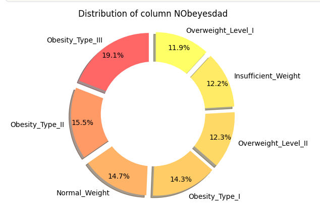 pie_chart.png