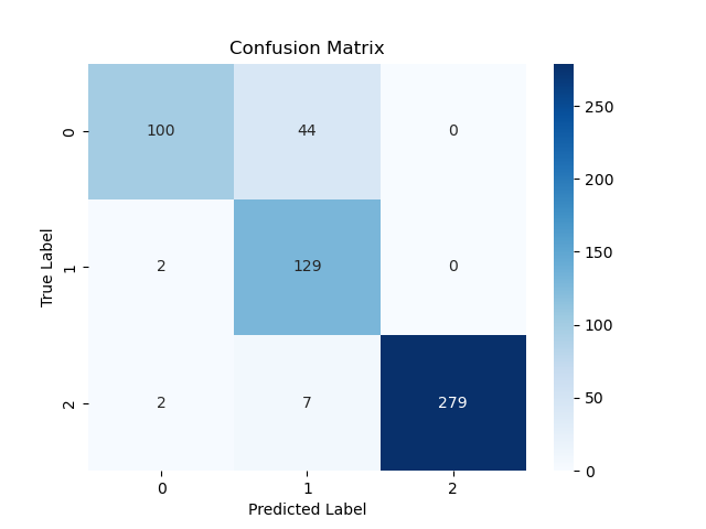 conf_matrix.png