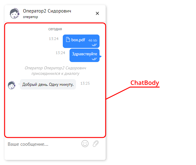 ChatBody