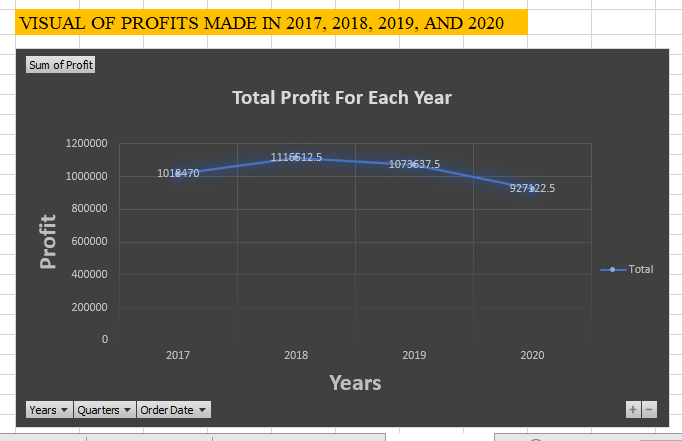 Data Visuals.png