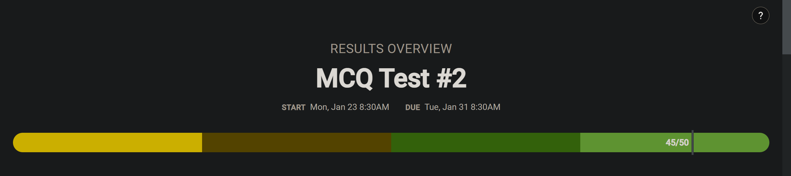 MCQ Score