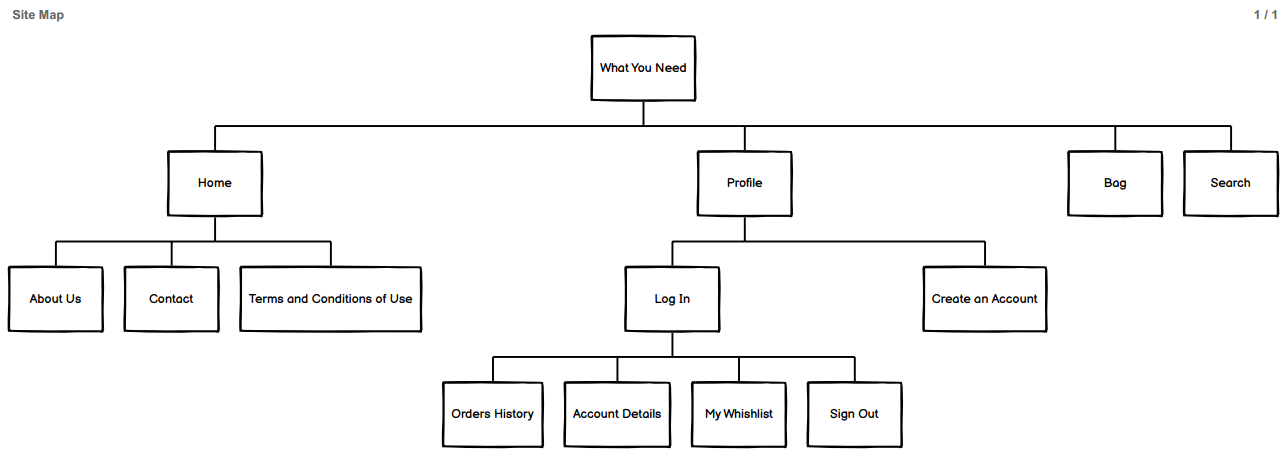 site-map.png