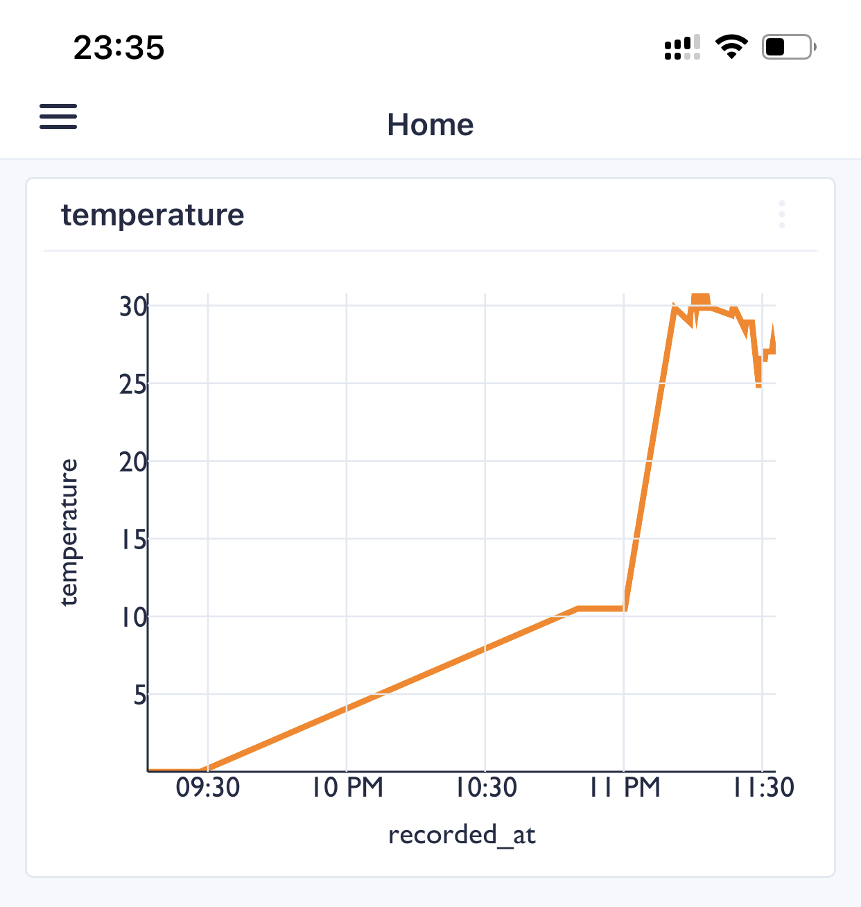 charts.png