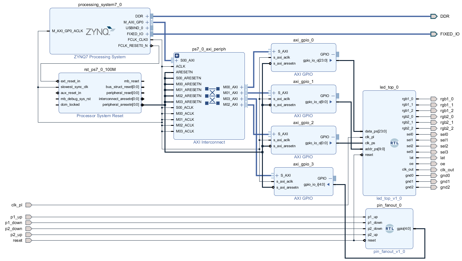 IP_Schematic.PNG