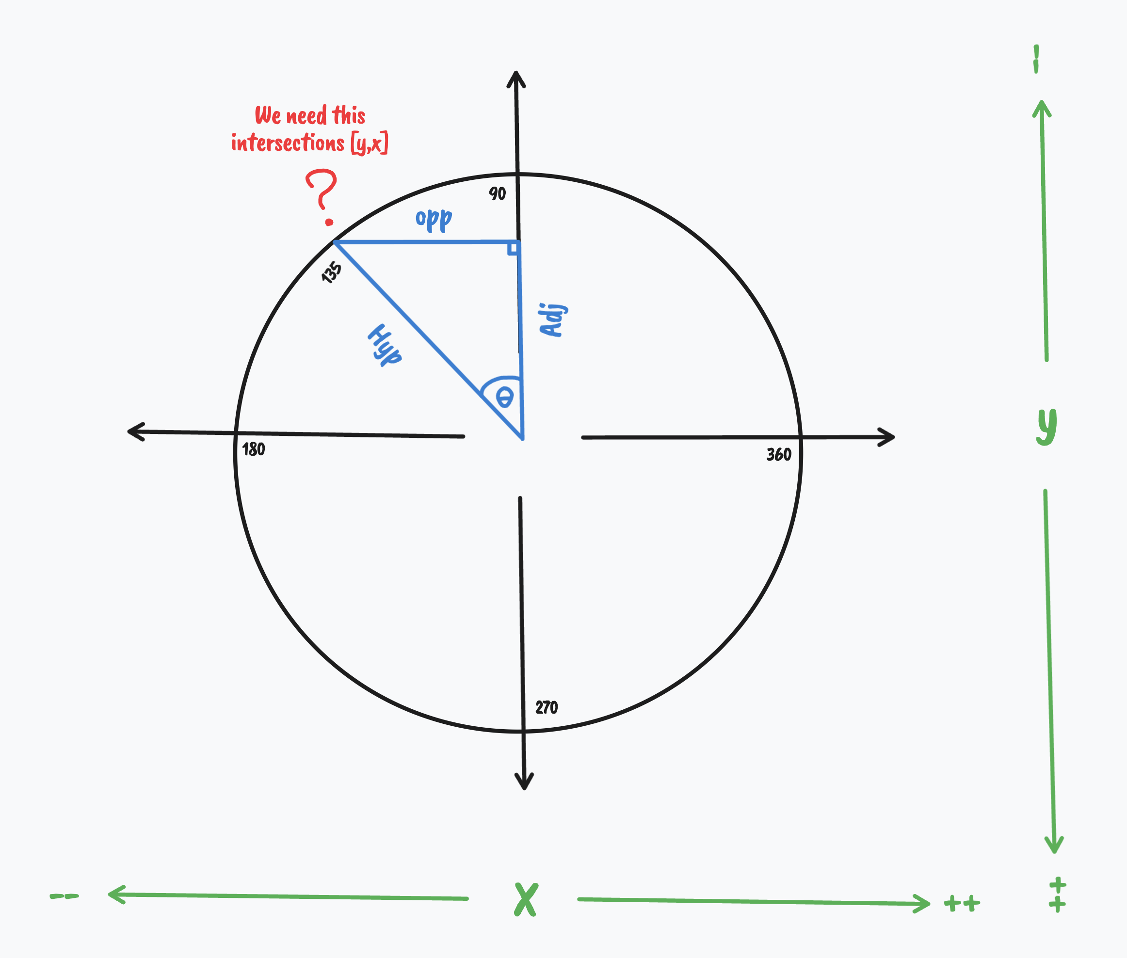 intersections.png