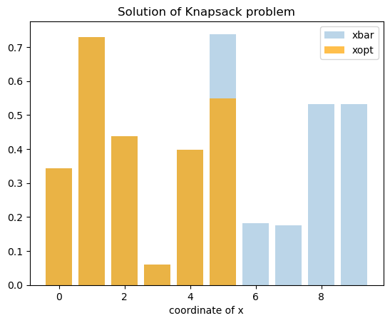 knapsack solution
