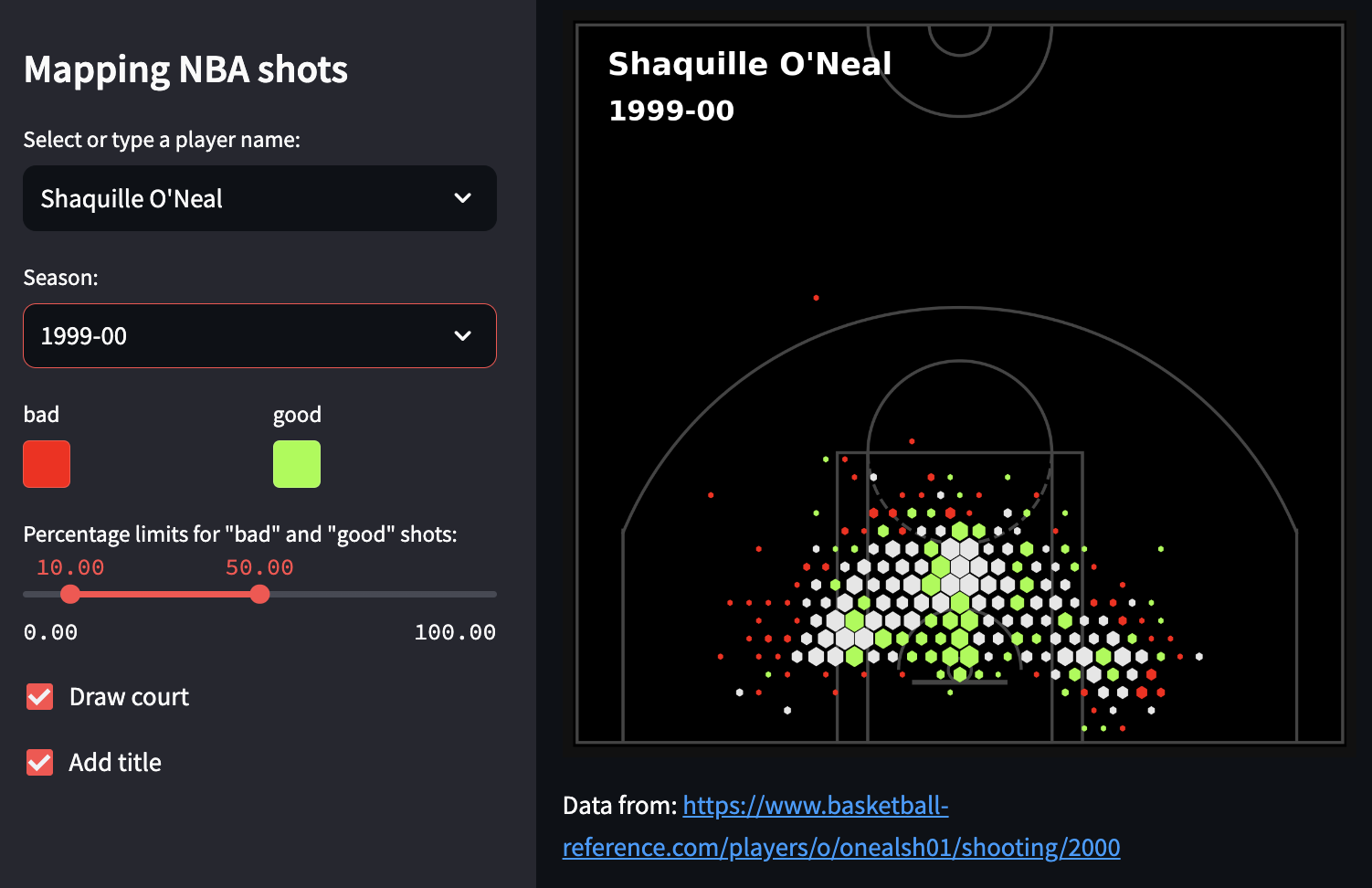 nba_hexplot_app_screenshot.png