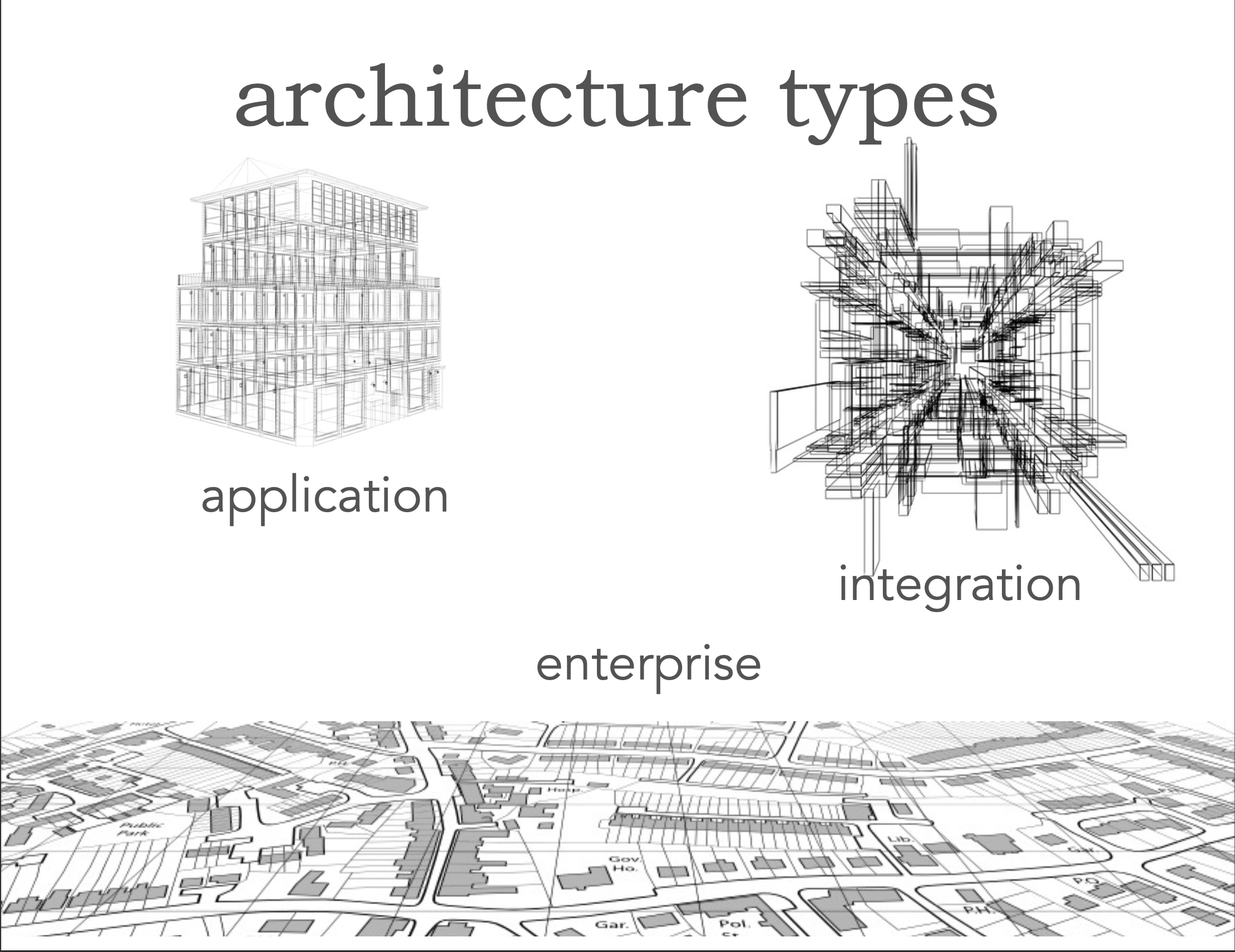 architecture-styles.png