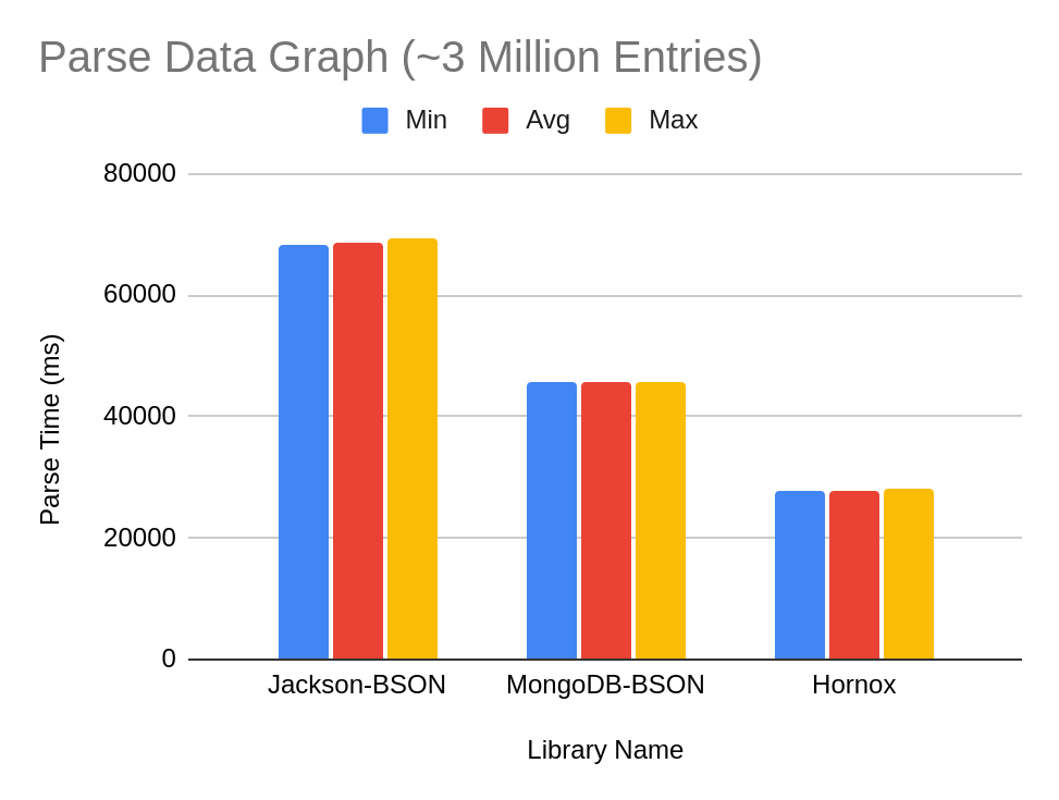 benchmark.png