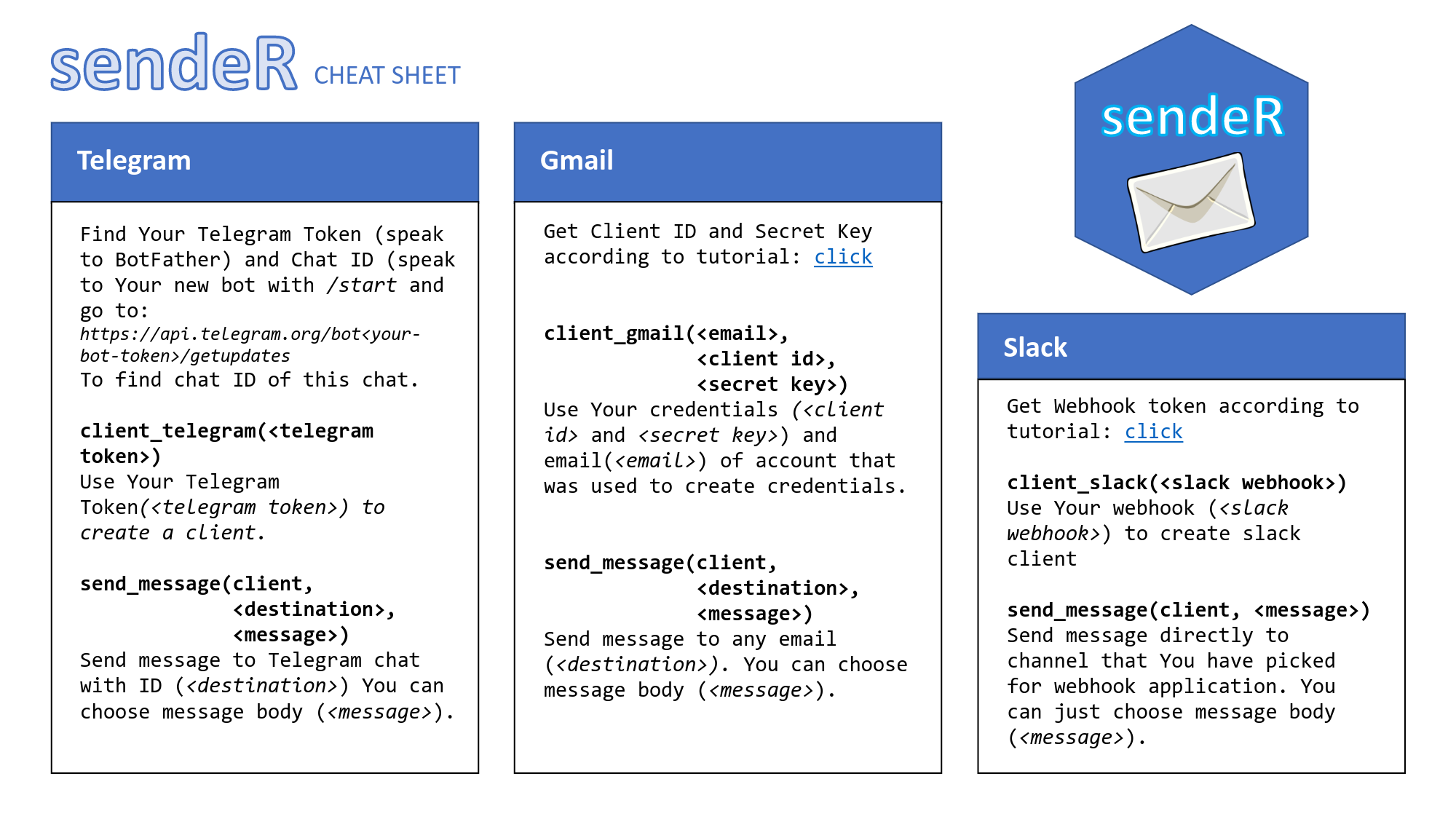 sendeR_cheatsheet.png