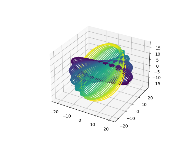 example-kerr-newman.png