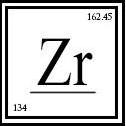 UIZorrot
