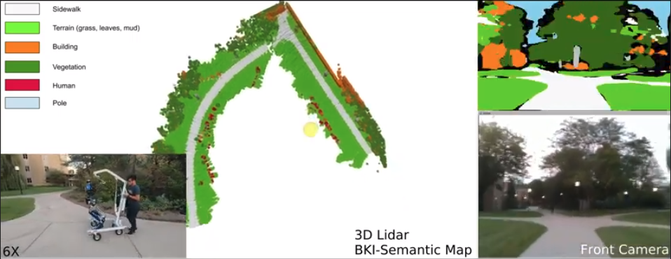3D-LiDAR-Semantic-maps2.png