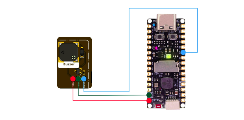 Development Board