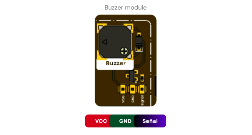 Development Board