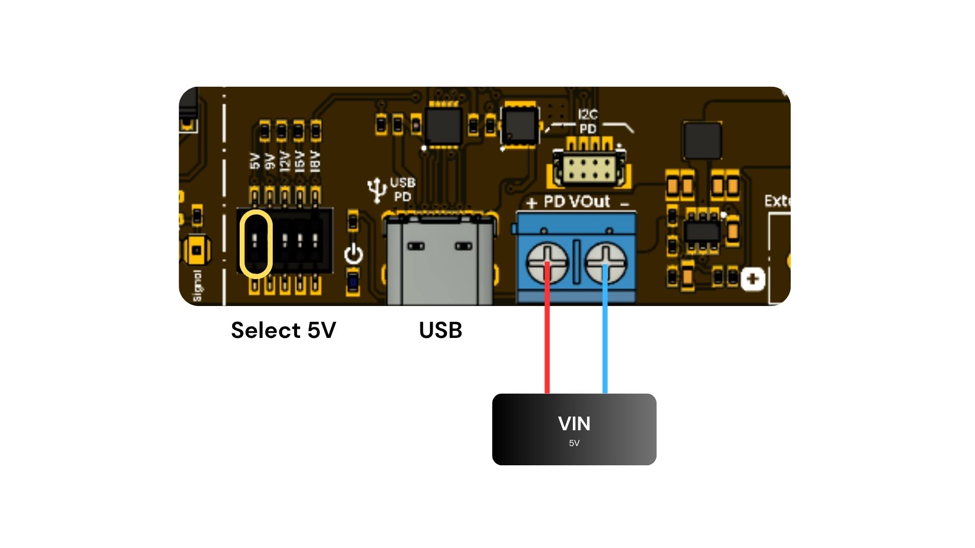 Development Board