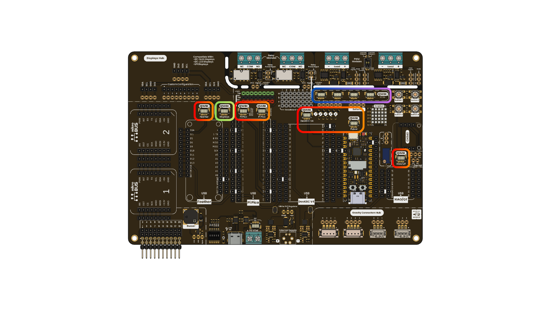 DevLab, Grove, QWIIC, and STEMMA connector area