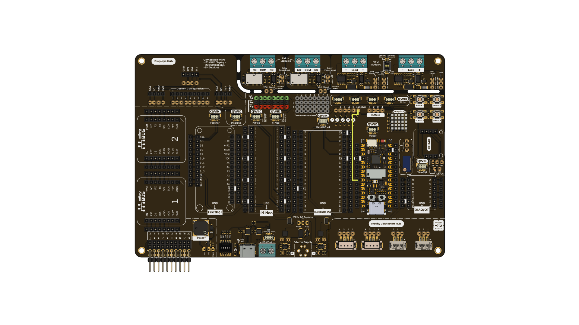 Pin Connections