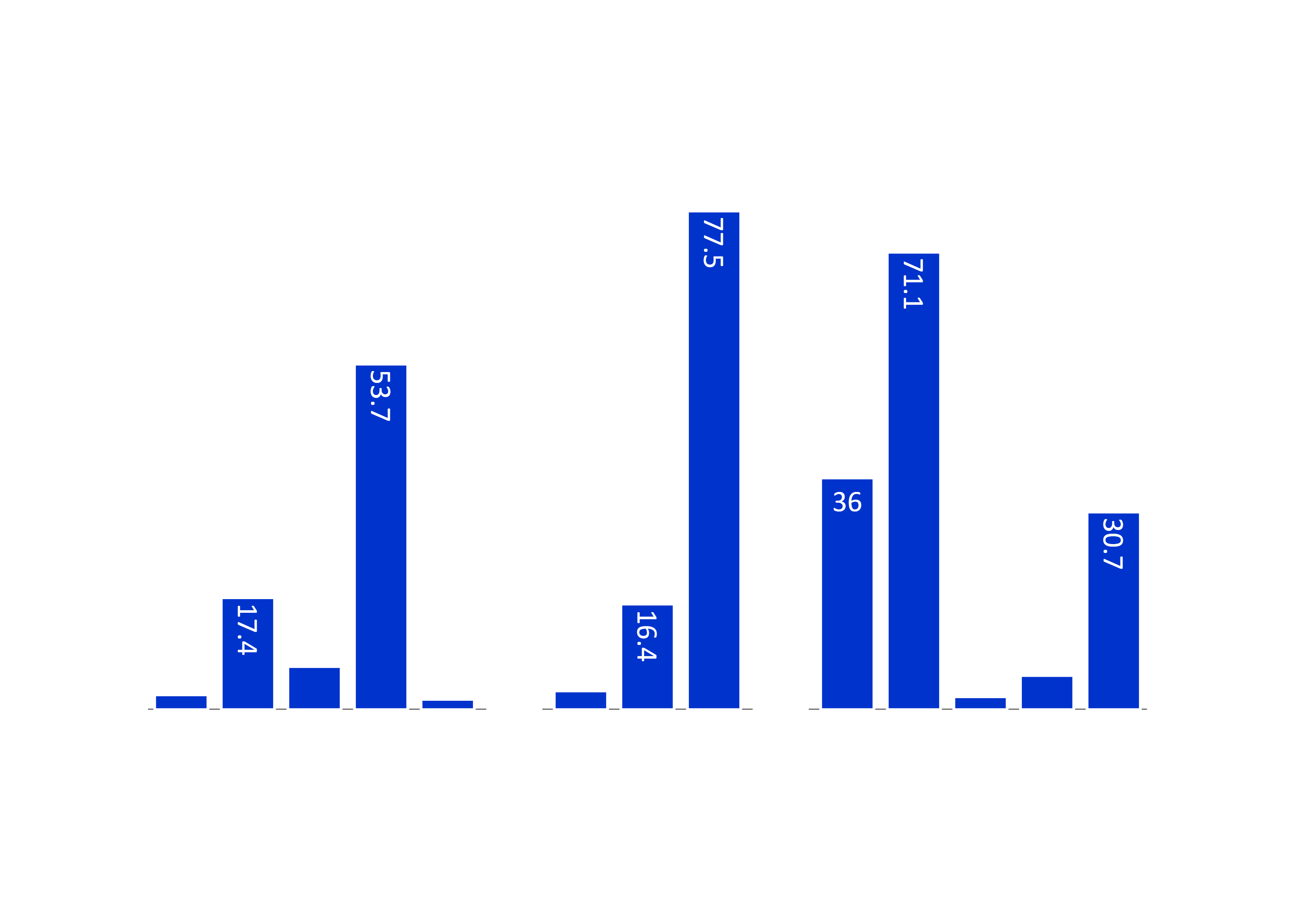 renewables_to_total_imports.png